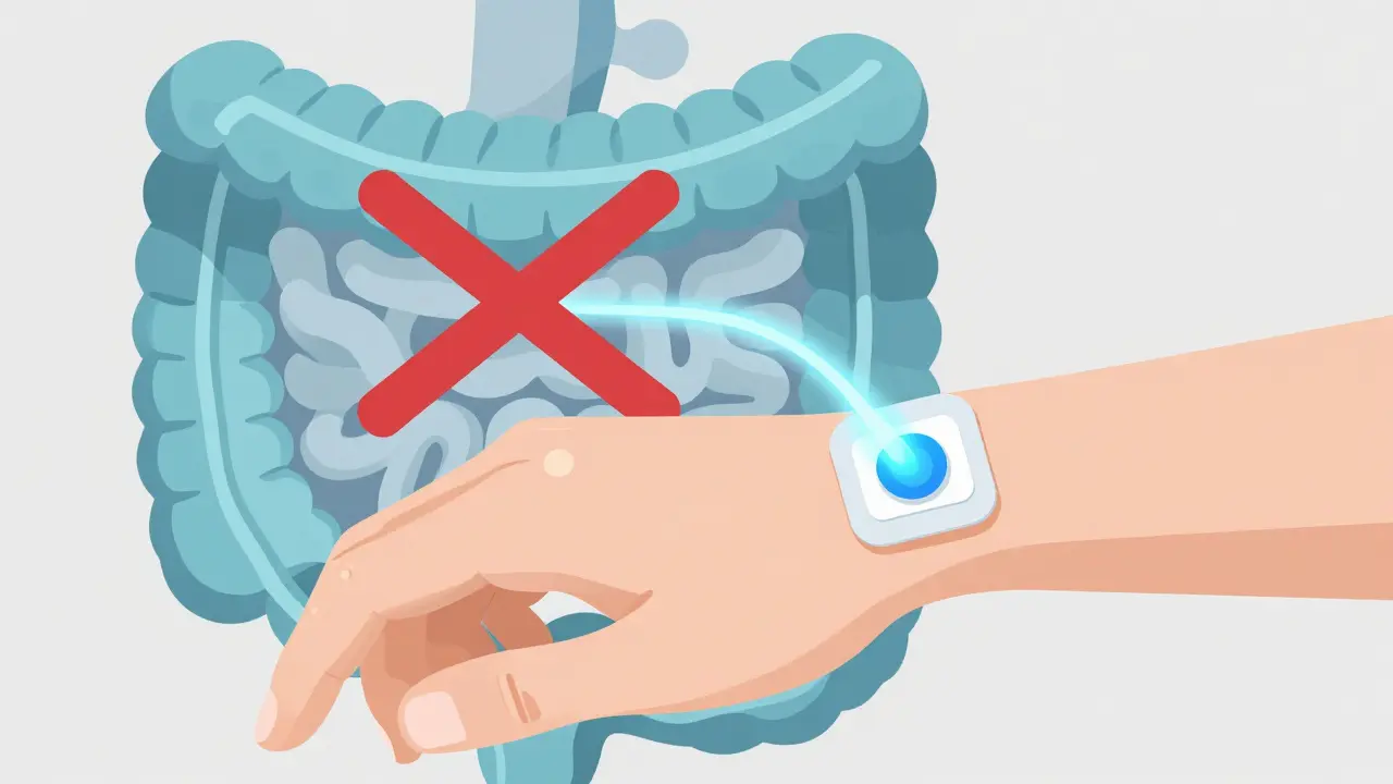 Selegiline Transdermal (EMSAM) and Serotonergic Drugs: How to Avoid Dangerous Interactions