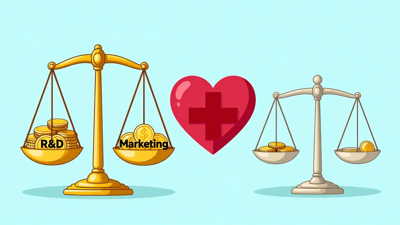 Illustration contrasting high brand drug costs with low generic prices